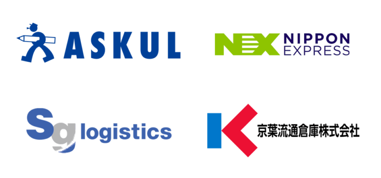 Multiple logos