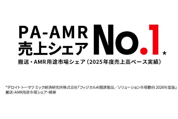 shre_no1_2026