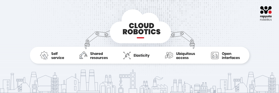 Cloud Robotics