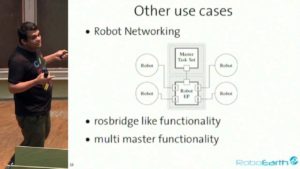 Open Source | Rapyuta Robotics
