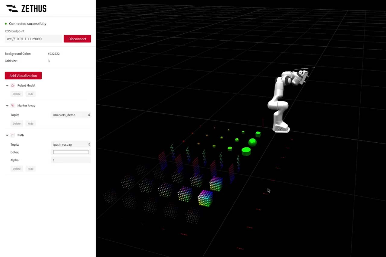 Open Source | Rapyuta Robotics