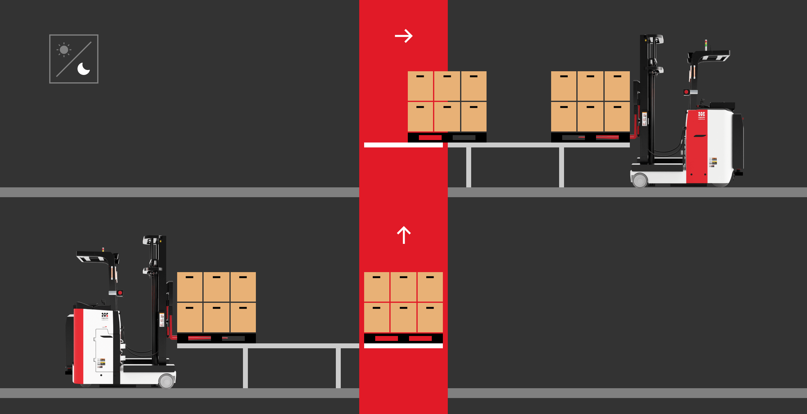 Rapyuta Robotics AFL - Autonomous Forklift - Elevator by night