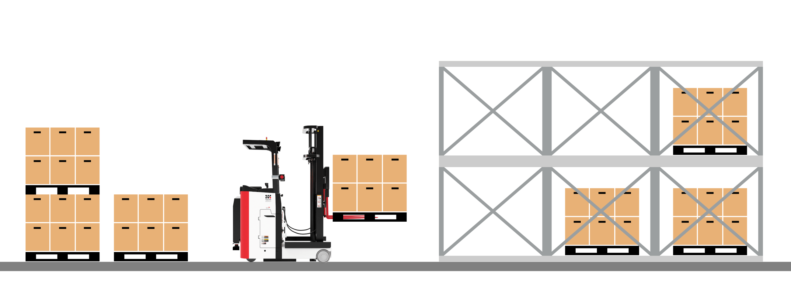 Rapyuta Robotics AFL - Autonomous Forklift - Picking by day