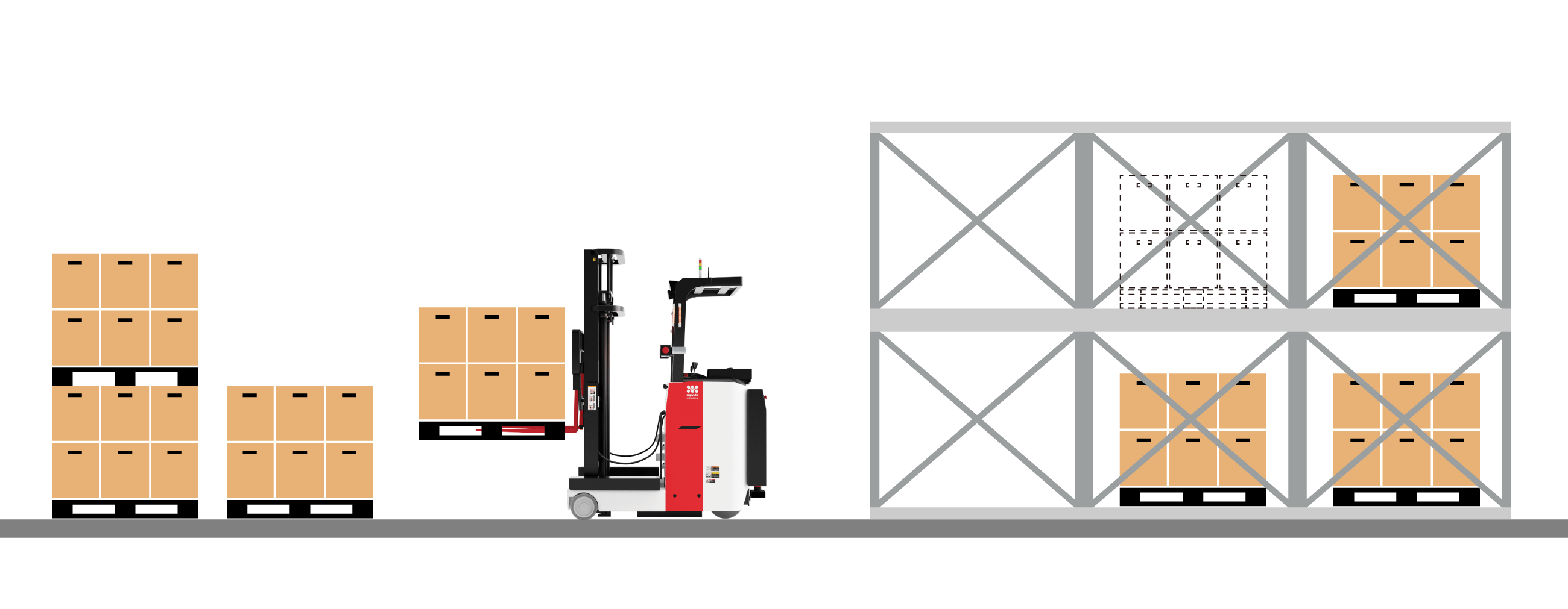 Rapyuta Robotics AFL - Autonomous Forklift - Picking by day