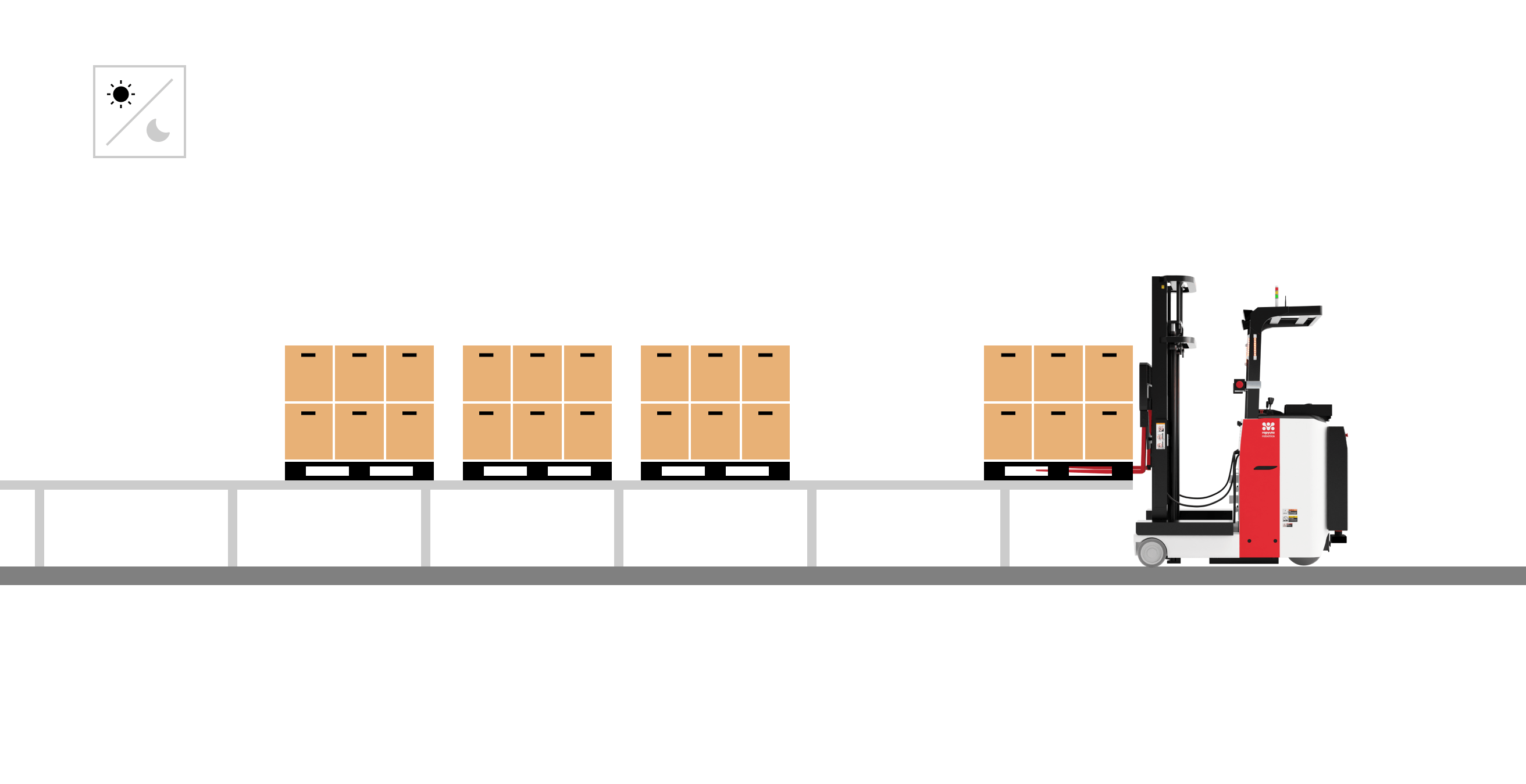 Rapyuta Robotics AFL - Autonomous Forklift - Table picking by day