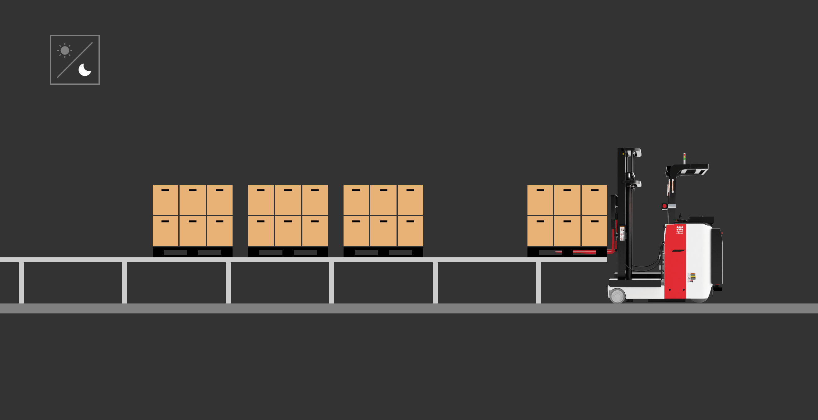 Rapyuta Robotics AFL - Autonomous Forklift - Table picking by night