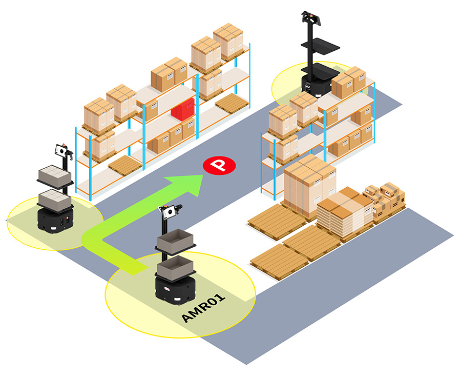 Rapyuta Robotics PA-AMR - Dynamic Picking