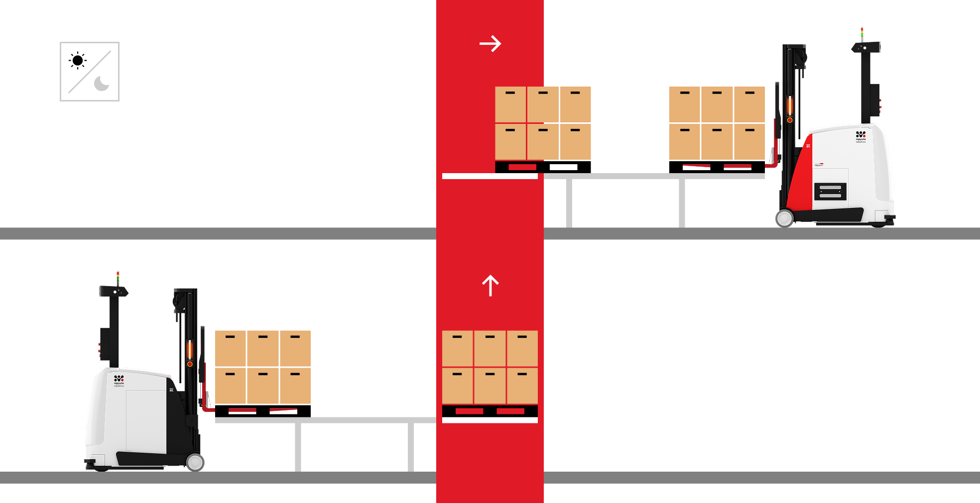 1_forklift_day.png