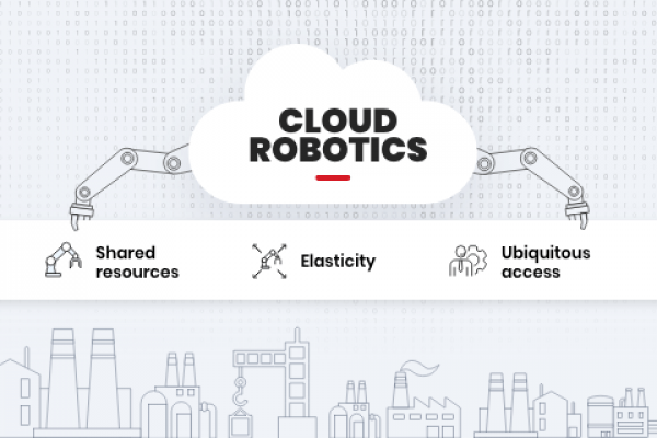 Cloud Robotics
